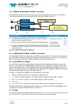 Preview for 37 page of Teledyne SP Devices ADQ8-8C Manual