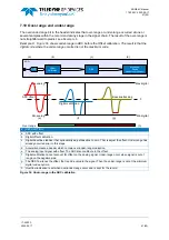 Preview for 47 page of Teledyne SP Devices ADQ8-8C Manual