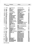 Preview for 36 page of Teledyne 0-470-A Overhaul Manual