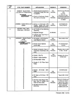 Preview for 73 page of Teledyne 0-470-A Overhaul Manual