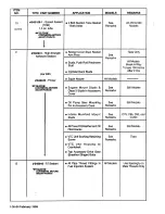 Preview for 74 page of Teledyne 0-470-A Overhaul Manual