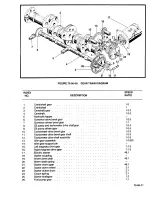 Preview for 121 page of Teledyne 0-470-A Overhaul Manual