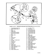 Preview for 133 page of Teledyne 0-470-A Overhaul Manual