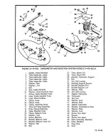 Preview for 135 page of Teledyne 0-470-A Overhaul Manual