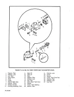 Preview for 150 page of Teledyne 0-470-A Overhaul Manual