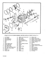 Preview for 152 page of Teledyne 0-470-A Overhaul Manual