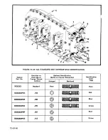 Preview for 164 page of Teledyne 0-470-A Overhaul Manual