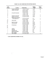 Preview for 165 page of Teledyne 0-470-A Overhaul Manual