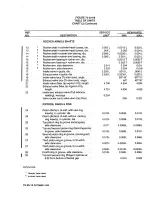 Preview for 190 page of Teledyne 0-470-A Overhaul Manual