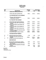 Preview for 196 page of Teledyne 0-470-A Overhaul Manual