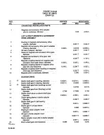 Preview for 198 page of Teledyne 0-470-A Overhaul Manual