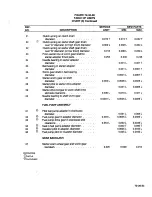 Preview for 199 page of Teledyne 0-470-A Overhaul Manual