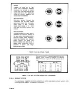 Preview for 212 page of Teledyne 0-470-A Overhaul Manual