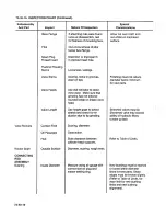 Preview for 214 page of Teledyne 0-470-A Overhaul Manual