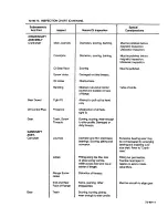 Preview for 215 page of Teledyne 0-470-A Overhaul Manual