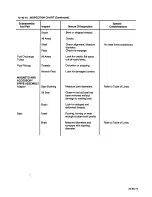 Preview for 221 page of Teledyne 0-470-A Overhaul Manual