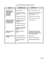 Preview for 275 page of Teledyne 0-470-A Overhaul Manual