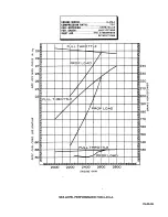 Preview for 295 page of Teledyne 0-470-A Overhaul Manual