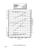 Preview for 296 page of Teledyne 0-470-A Overhaul Manual