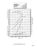 Preview for 297 page of Teledyne 0-470-A Overhaul Manual