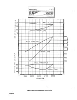 Preview for 298 page of Teledyne 0-470-A Overhaul Manual