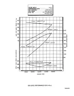 Preview for 299 page of Teledyne 0-470-A Overhaul Manual