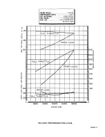 Preview for 301 page of Teledyne 0-470-A Overhaul Manual