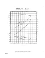 Preview for 302 page of Teledyne 0-470-A Overhaul Manual