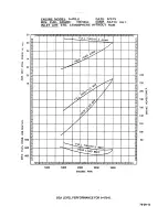 Preview for 303 page of Teledyne 0-470-A Overhaul Manual