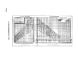 Preview for 310 page of Teledyne 0-470-A Overhaul Manual