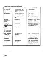 Preview for 326 page of Teledyne 0-470-A Overhaul Manual