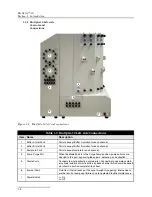 Предварительный просмотр 16 страницы Teledyne 10 Installation And Operation Manual