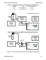 Preview for 35 page of Teledyne 100E Instruction Manual