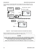 Preview for 36 page of Teledyne 100E Instruction Manual