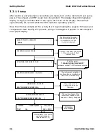 Preview for 38 page of Teledyne 100E Instruction Manual