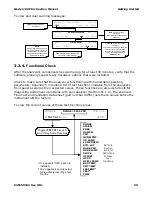 Preview for 41 page of Teledyne 100E Instruction Manual