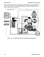 Preview for 42 page of Teledyne 100E Instruction Manual