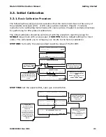 Preview for 43 page of Teledyne 100E Instruction Manual