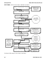 Preview for 44 page of Teledyne 100E Instruction Manual