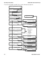 Предварительный просмотр 74 страницы Teledyne 100E Instruction Manual