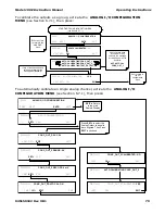 Preview for 81 page of Teledyne 100E Instruction Manual