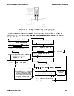 Предварительный просмотр 83 страницы Teledyne 100E Instruction Manual