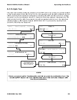 Предварительный просмотр 87 страницы Teledyne 100E Instruction Manual