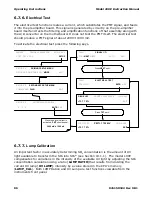 Preview for 88 page of Teledyne 100E Instruction Manual