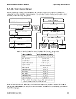 Preview for 91 page of Teledyne 100E Instruction Manual