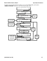 Preview for 99 page of Teledyne 100E Instruction Manual