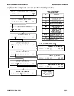 Предварительный просмотр 103 страницы Teledyne 100E Instruction Manual