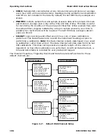 Предварительный просмотр 108 страницы Teledyne 100E Instruction Manual