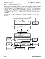 Preview for 112 page of Teledyne 100E Instruction Manual