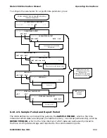 Preview for 113 page of Teledyne 100E Instruction Manual